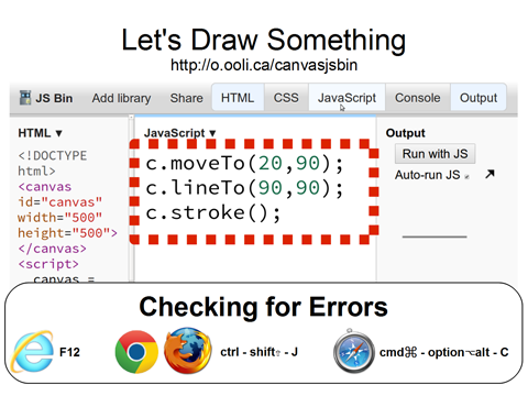 Programming Basics: Computer Graphics with HTML5 Canvas and JavaScript ...