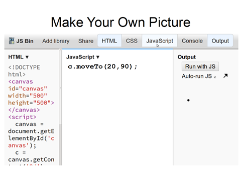 Programming Basics: Computer Graphics with HTML5 Canvas and JavaScript ...