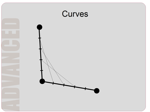 Programming Basics: Computer Graphics with HTML5 Canvas and JavaScript ...