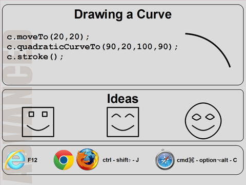 Programming Basics: Computer Graphics with HTML5 Canvas and JavaScript ...