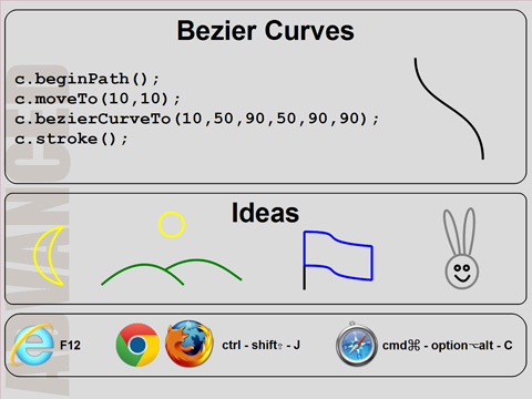 Programming Basics: Computer Graphics with HTML5 Canvas and JavaScript ...