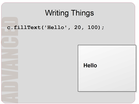 Programming Basics: Computer Graphics with HTML5 Canvas and JavaScript ...