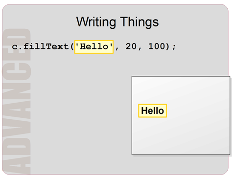 Programming Basics: Computer Graphics with HTML5 Canvas and JavaScript ...