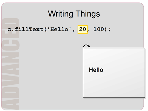 Programming Basics: Computer Graphics with HTML5 Canvas and JavaScript ...
