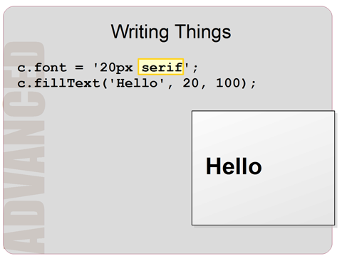 Programming Basics: Computer Graphics with HTML5 Canvas and JavaScript ...