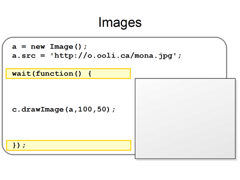 Programming Basics: Computer Graphics with HTML5 Canvas and JavaScript ...