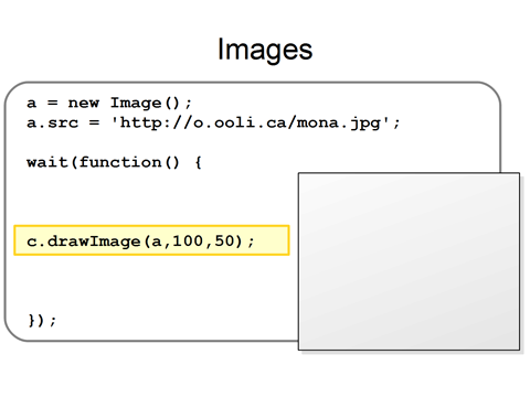 Programming Basics: Computer Graphics with HTML5 Canvas and JavaScript ...