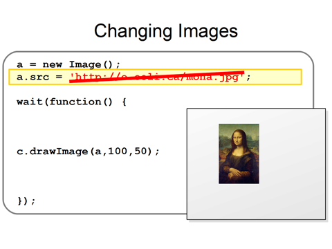Programming Basics: Computer Graphics with HTML5 Canvas and JavaScript ...