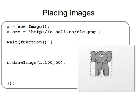 Programming Basics: Computer Graphics with HTML5 Canvas and JavaScript ...