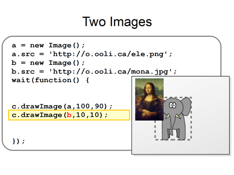 Programming Basics: Computer Graphics with HTML5 Canvas and JavaScript ...