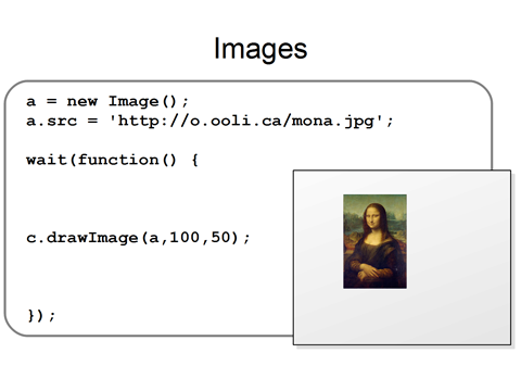 Programming Basics: Computer Animation with HTML5 Canvas and JavaScript ...