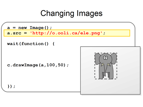 Programming Basics: Computer Animation with HTML5 Canvas and JavaScript ...