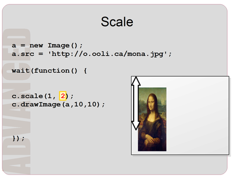 Programming Basics: Computer Animation with HTML5 Canvas and JavaScript ...