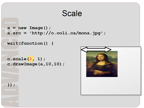 Programming Basics: Computer Animation with HTML5 Canvas and JavaScript ...