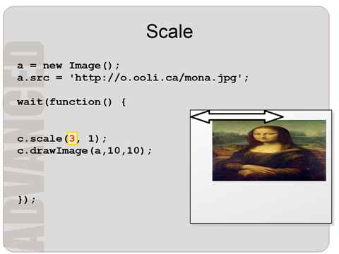 Programming Basics: Computer Animation with HTML5 Canvas and JavaScript ...