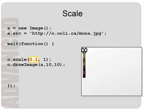 Programming Basics: Computer Animation with HTML5 Canvas and JavaScript ...