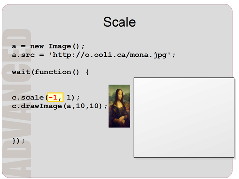 Programming Basics: Computer Animation with HTML5 Canvas and JavaScript ...