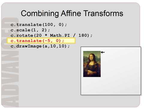 Programming Basics: Computer Animation with HTML5 Canvas and JavaScript ...