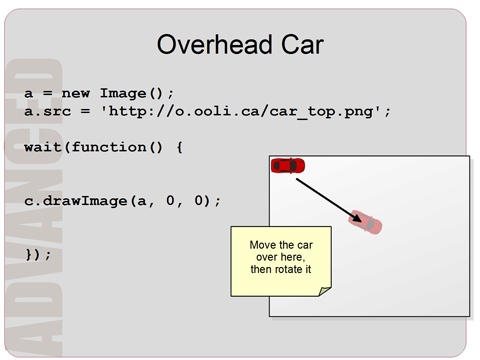 Programming Basics: Computer Animation with HTML5 Canvas and JavaScript ...