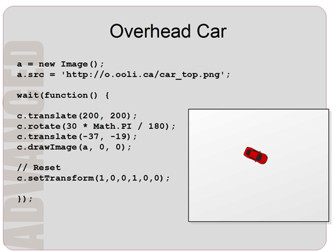 Programming Basics: Computer Animation with HTML5 Canvas and JavaScript ...