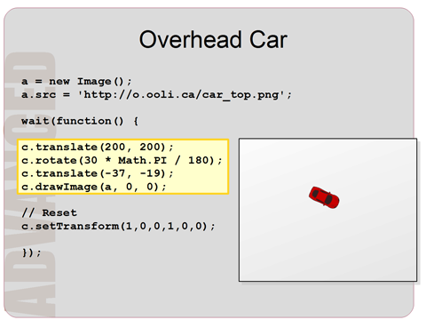 Programming Basics: Computer Animation with HTML5 Canvas and JavaScript ...