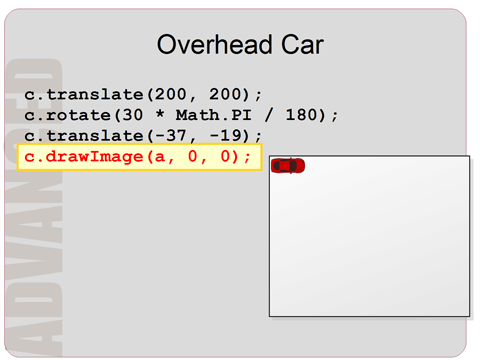 Programming Basics: Computer Animation with HTML5 Canvas and JavaScript ...