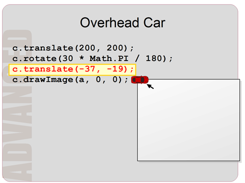 Programming Basics: Computer Animation with HTML5 Canvas and JavaScript ...
