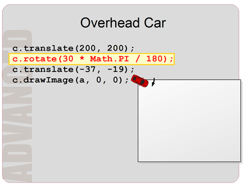 Programming Basics: Computer Animation with HTML5 Canvas and JavaScript ...