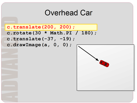 Programming Basics: Computer Animation with HTML5 Canvas and JavaScript ...