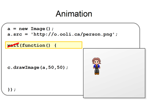 Programming Basics: Computer Animation with HTML5 Canvas and JavaScript ...