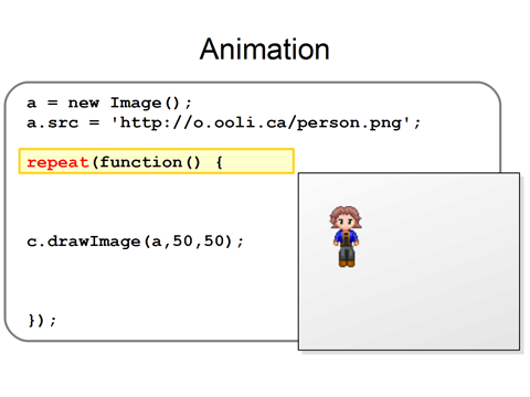 Programming Basics: Computer Animation with HTML5 Canvas and JavaScript ...