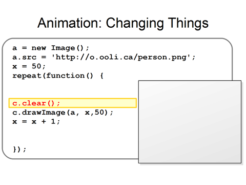 Programming Basics: Computer Animation with HTML5 Canvas and JavaScript ...