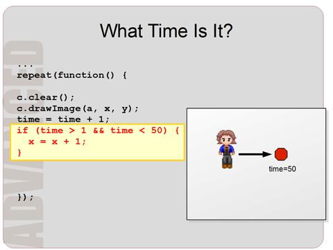 Programming Basics: Computer Animation with HTML5 Canvas and JavaScript ...