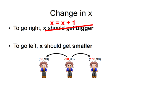 Programming Basics: Computer Animation with HTML5 Canvas and JavaScript ...