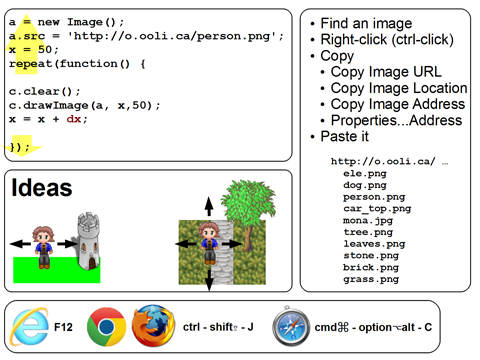 Programming Basics: Computer Animation with HTML5 Canvas and JavaScript ...